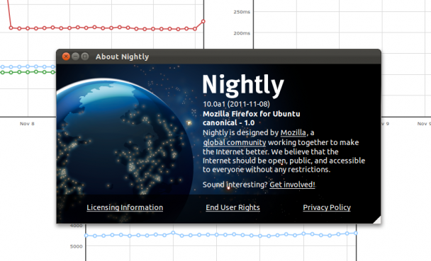 firefox10alpha_ubuntu_oneiric