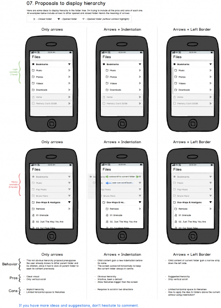 File+Manager+-+Proposals+to+display+folder+hierarchy