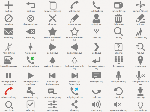 ubuntu mobile icon theme 009 raring