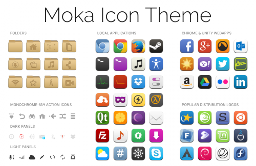 mokaicon