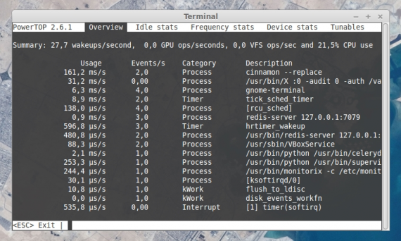 PowerTOP 2.6.1