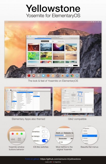 Yosemite theme