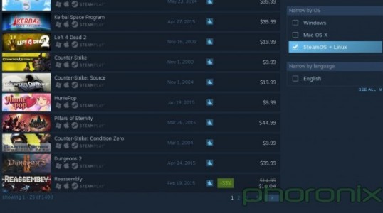 Steam上支持Linux的游戏数量突破 1400