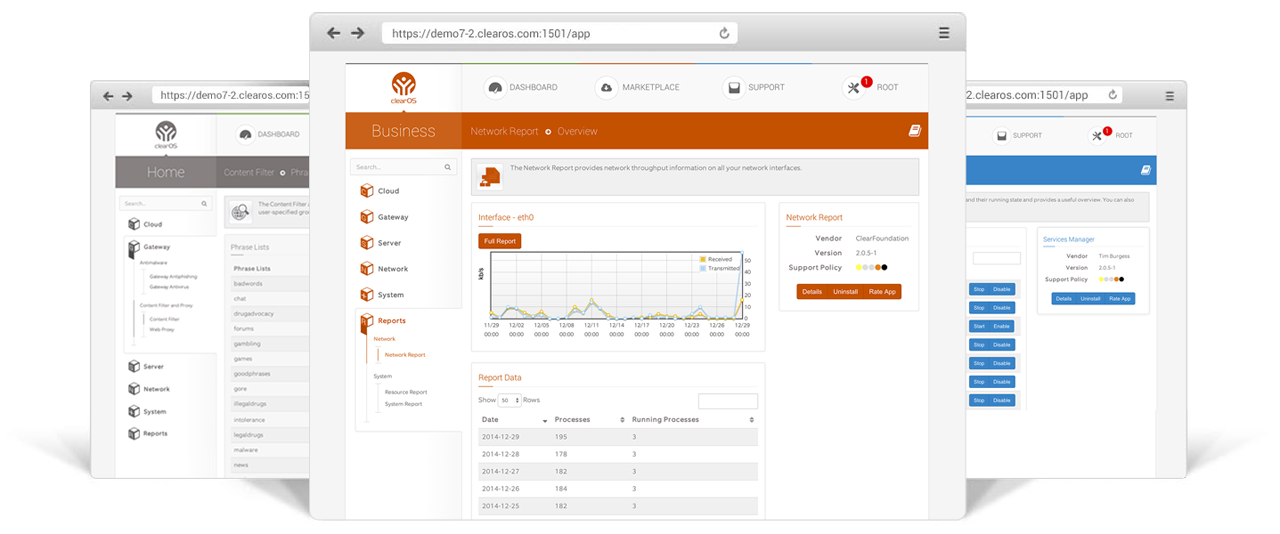 business_screen