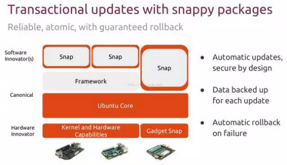 snappyubuntu03