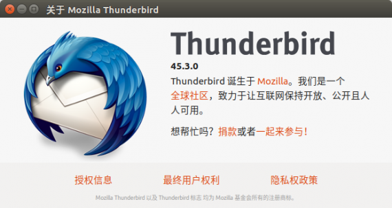 thunderbired
