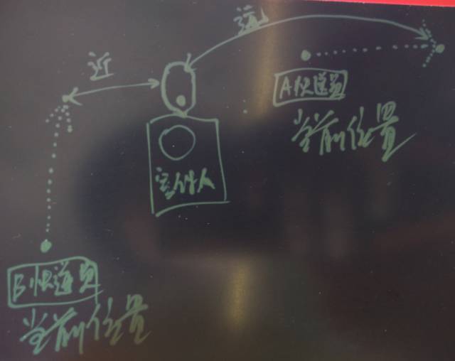 快递背后的黑科技，你造吗？快递背后的黑科技，你造吗？
