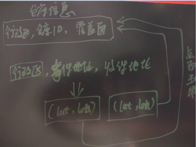 快递背后的黑科技，你造吗？快递背后的黑科技，你造吗？