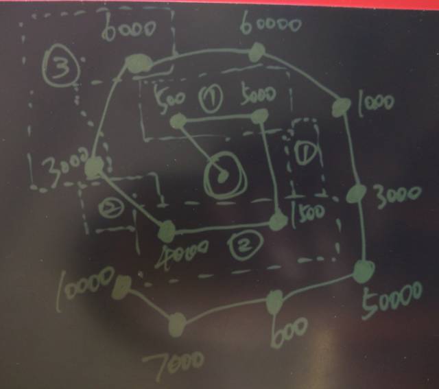 快递背后的黑科技，你造吗？快递背后的黑科技，你造吗？