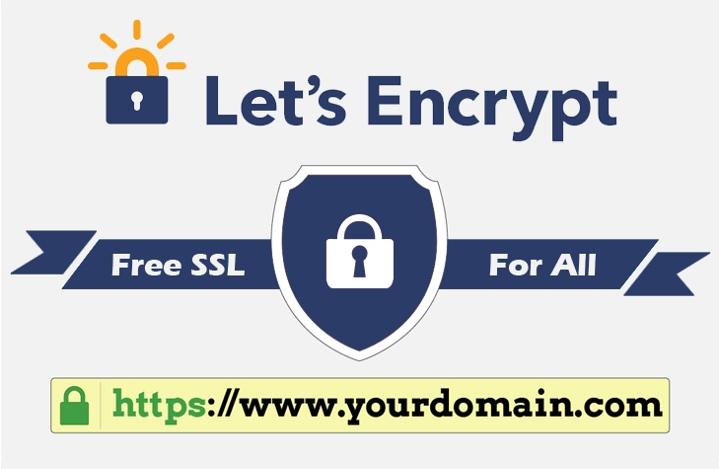 Let’s Encrypt 2016 这一年。Let’s Encrypt 2016 这一年。 Let’s Encrypt 2016 这一年。Let’s Encrypt 2016 这一年。
