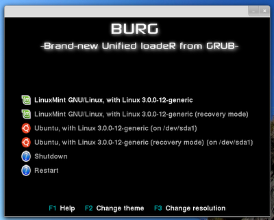 burgthemes