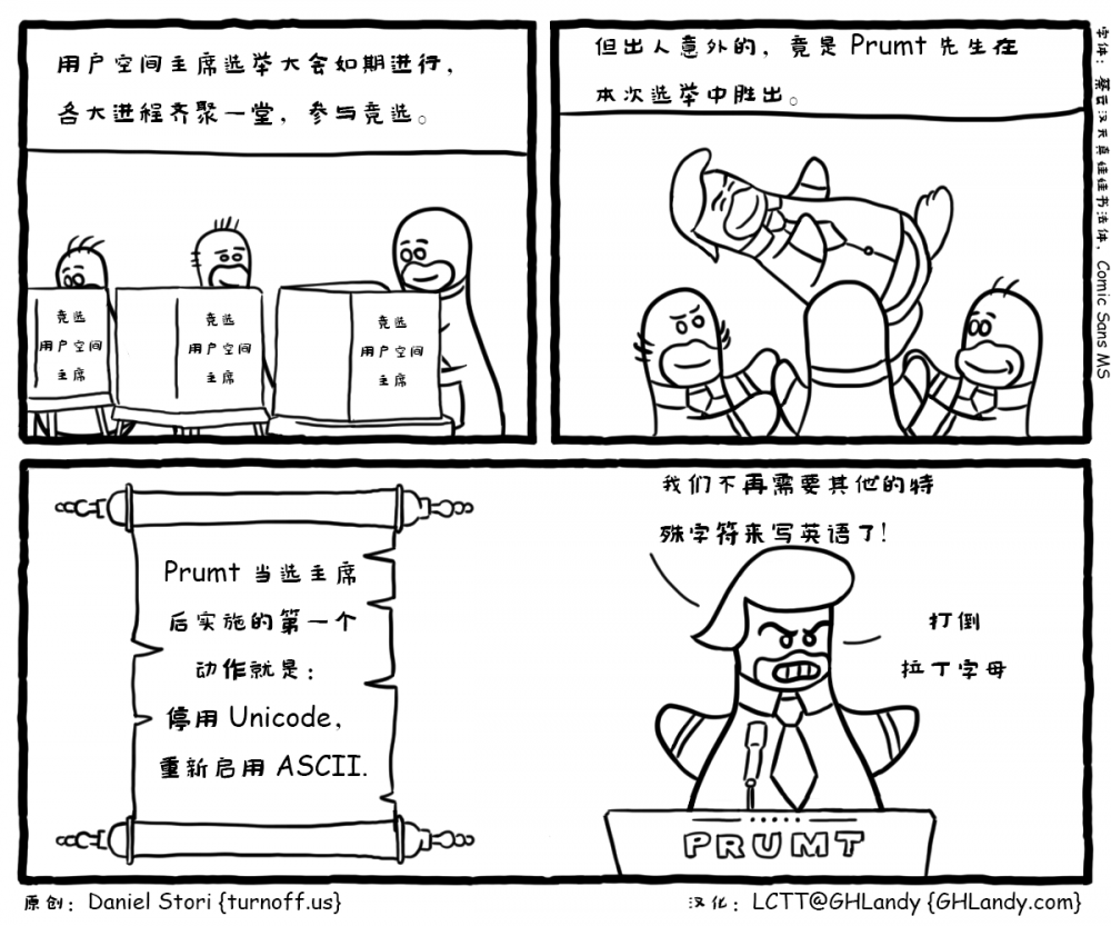 漫画解析用户空间选举漫画解析用户空间选举