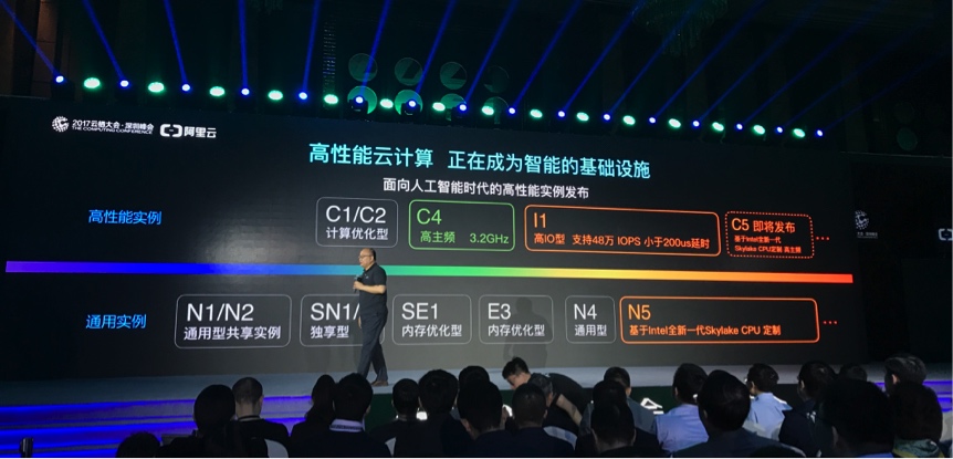 干货:阿里云深圳云栖大会的几大重点干货:阿里云深圳云栖大会的几大重点 干货:阿里云深圳云栖大会的几大重点干货:阿里云深圳云栖大会的几大重点