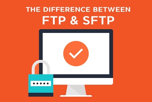 FTPS 与SFTP大对决FTPS 与SFTP大对决 FTPS 与SFTP大对决FTPS 与SFTP大对决