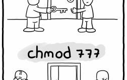 搞笑漫画：chown 与 chmod！搞笑漫画：chown 与 chmod！