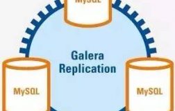 一种新型的高一致性MySQL集群架构：Galera Cluster一种新型的高一致性MySQL集群架构：Galera Cluster