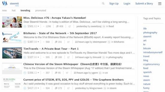6款可替代Reddit的开源免费方案6款可替代Reddit的开源免费方案