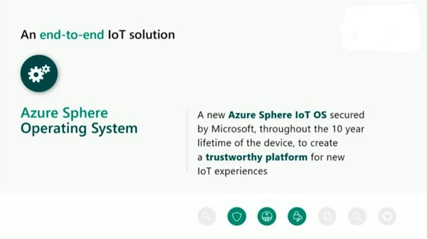 定制版Linux-Azure Sphere OS出炉定制版Linux-Azure Sphere OS出炉