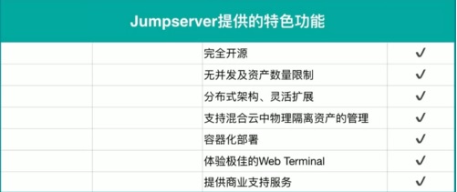 Jumpserver 1.3 版本正式发布Jumpserver 1.3 版本正式发布 Jumpserver 1.3 版本正式发布Jumpserver 1.3 版本正式发布