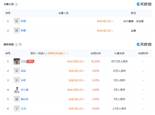 快播创始人王欣成立人工智能公司快播创始人王欣成立人工智能公司 快播创始人王欣成立人工智能公司快播创始人王欣成立人工智能公司
