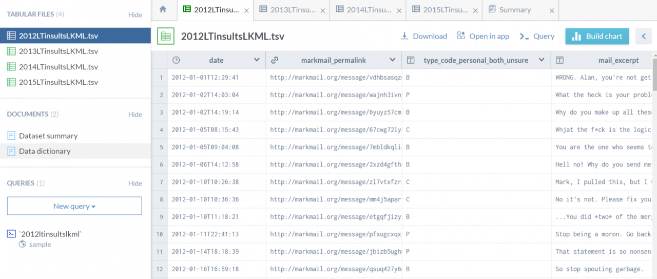 Dataset Search发布,让你更容易找到想要的数据集what-s-google-dataset-searchDataset Search发布,让你更容易找到想要的数据集what-s-google-dataset-search Dataset Search发布,让你更容易找到想要的数据集what-s-google-dataset-searchDataset Search发布,让你更容易找到想要的数据集what-s-google-dataset-search