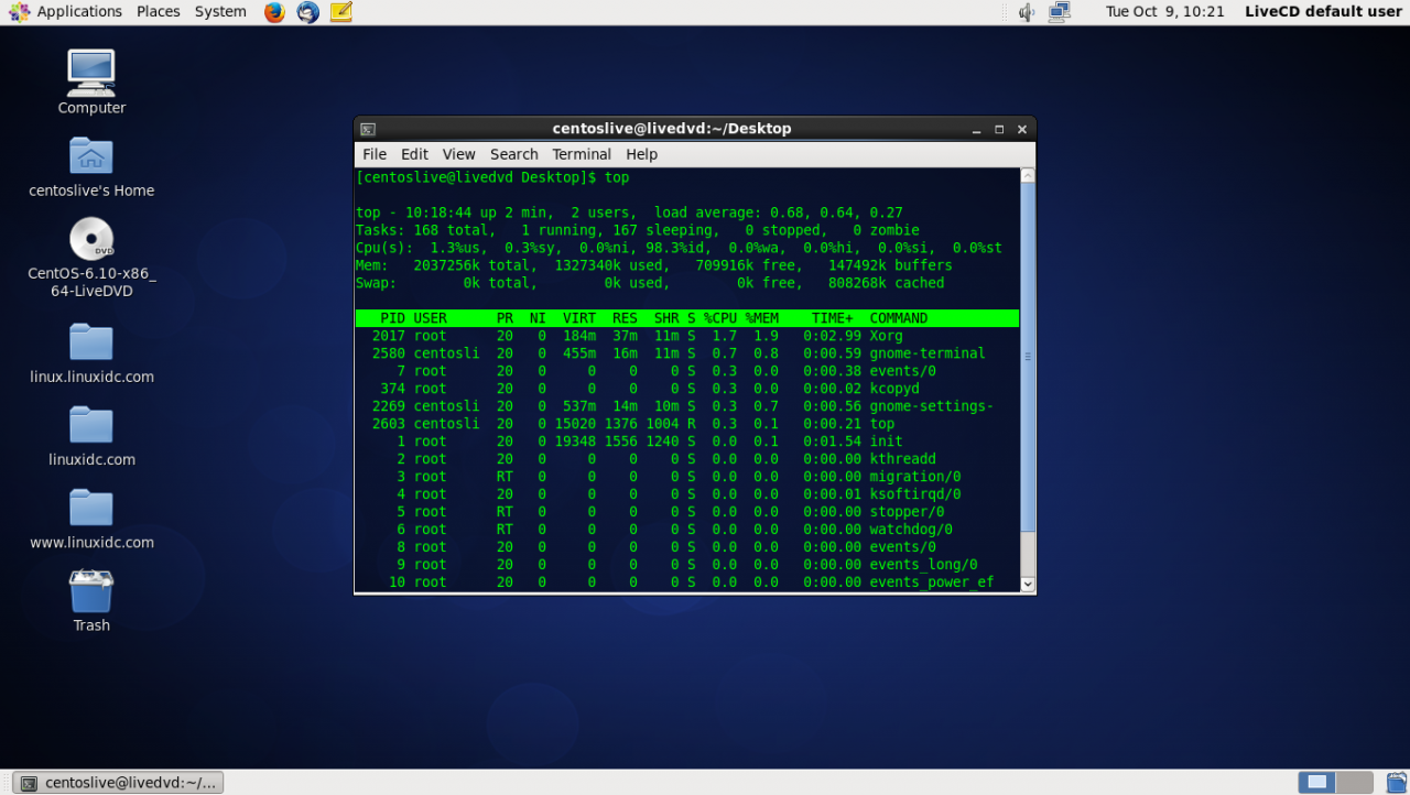 CentOS 6和RHEL 6发布重要内核安全更新CentOS 6和RHEL 6发布重要内核安全更新 CentOS 6和RHEL 6发布重要内核安全更新CentOS 6和RHEL 6发布重要内核安全更新