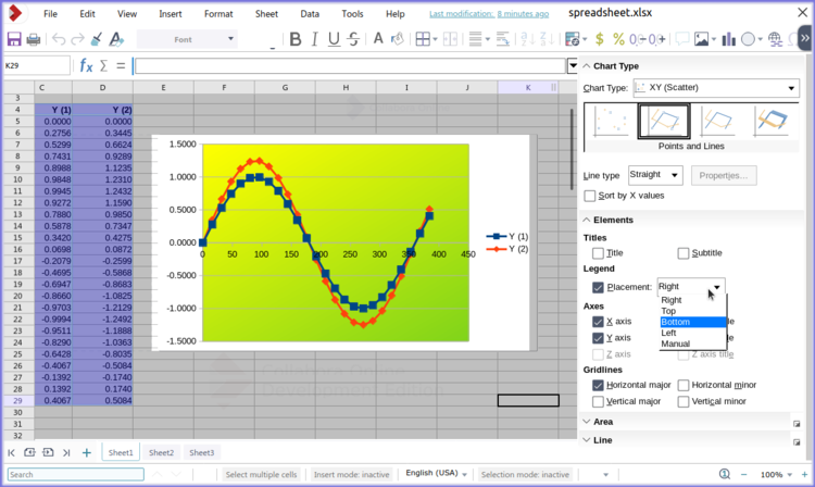Side bar with chart function in Calc online