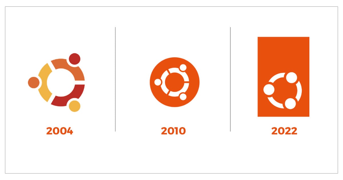 ubuntu 标志比较
