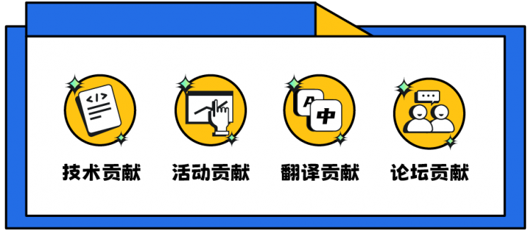 openKylin成长体系重磅上线，你绝对不能错过！