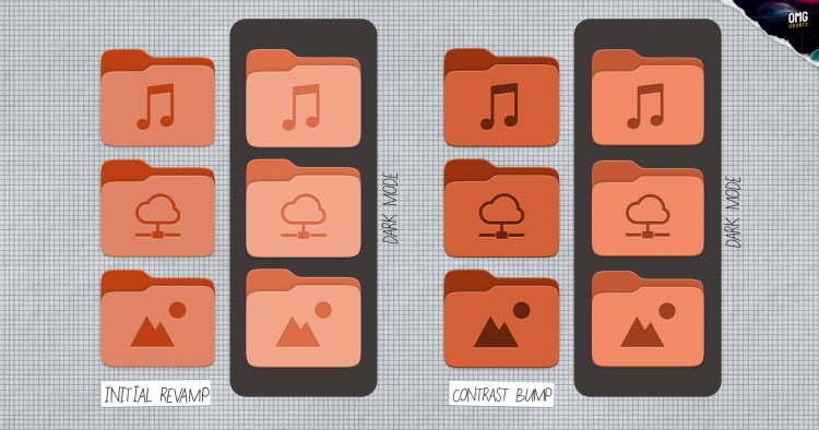Yaru folder icon comparison showing the change in contrast.