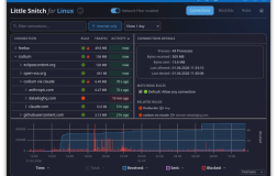 Little Snitch，这款macOS网络工具，现在已可用于Linux