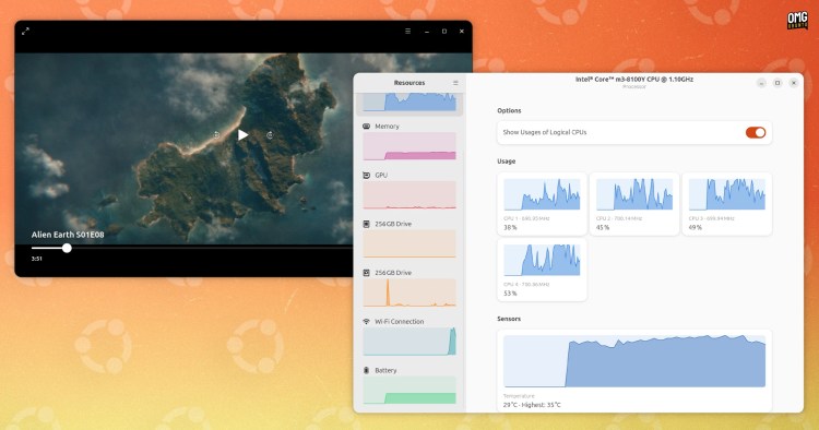Showtime and Resources system monitor apps.