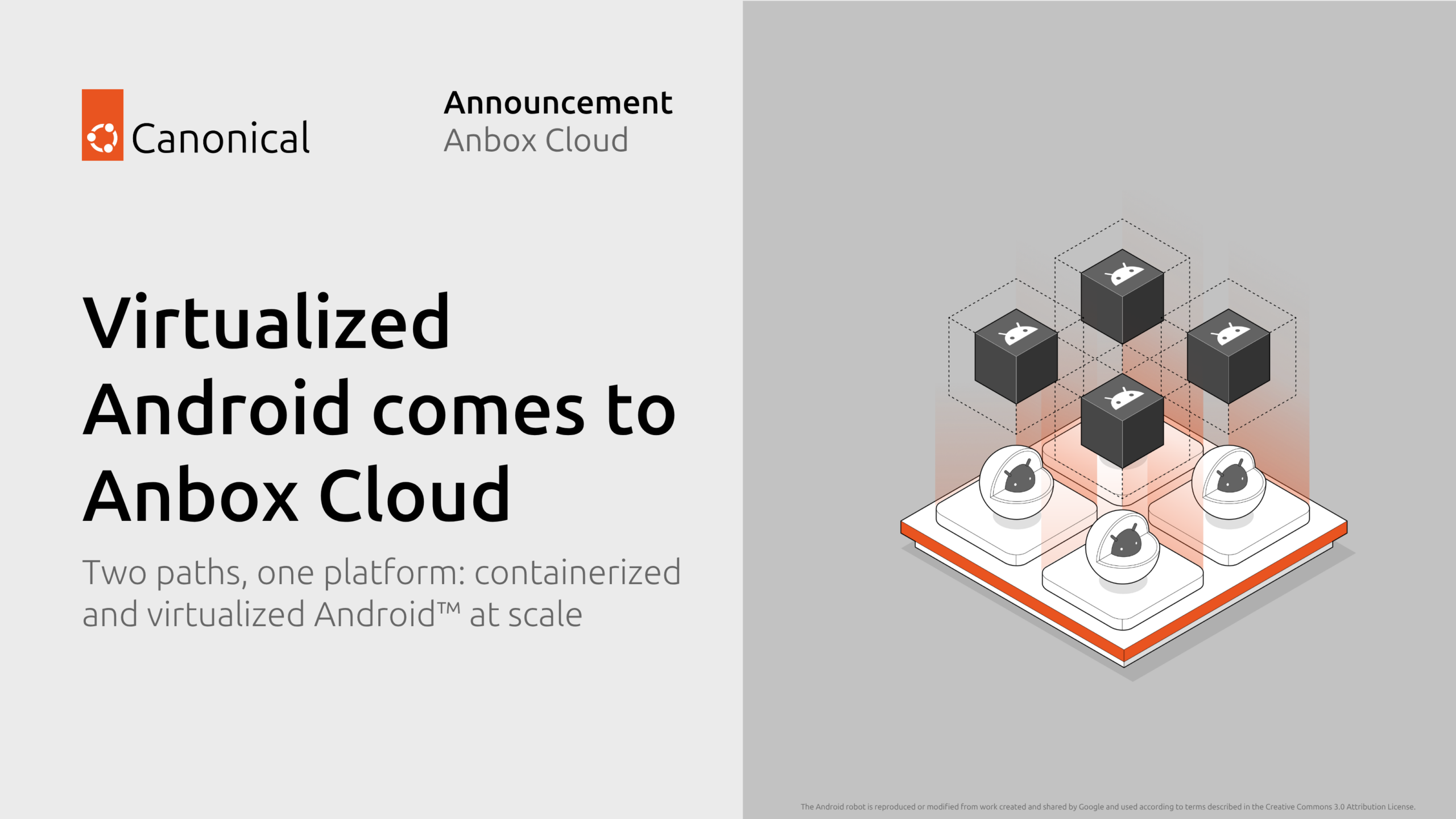 Anbox Cloud新里程碑：虚拟化安卓正式发布