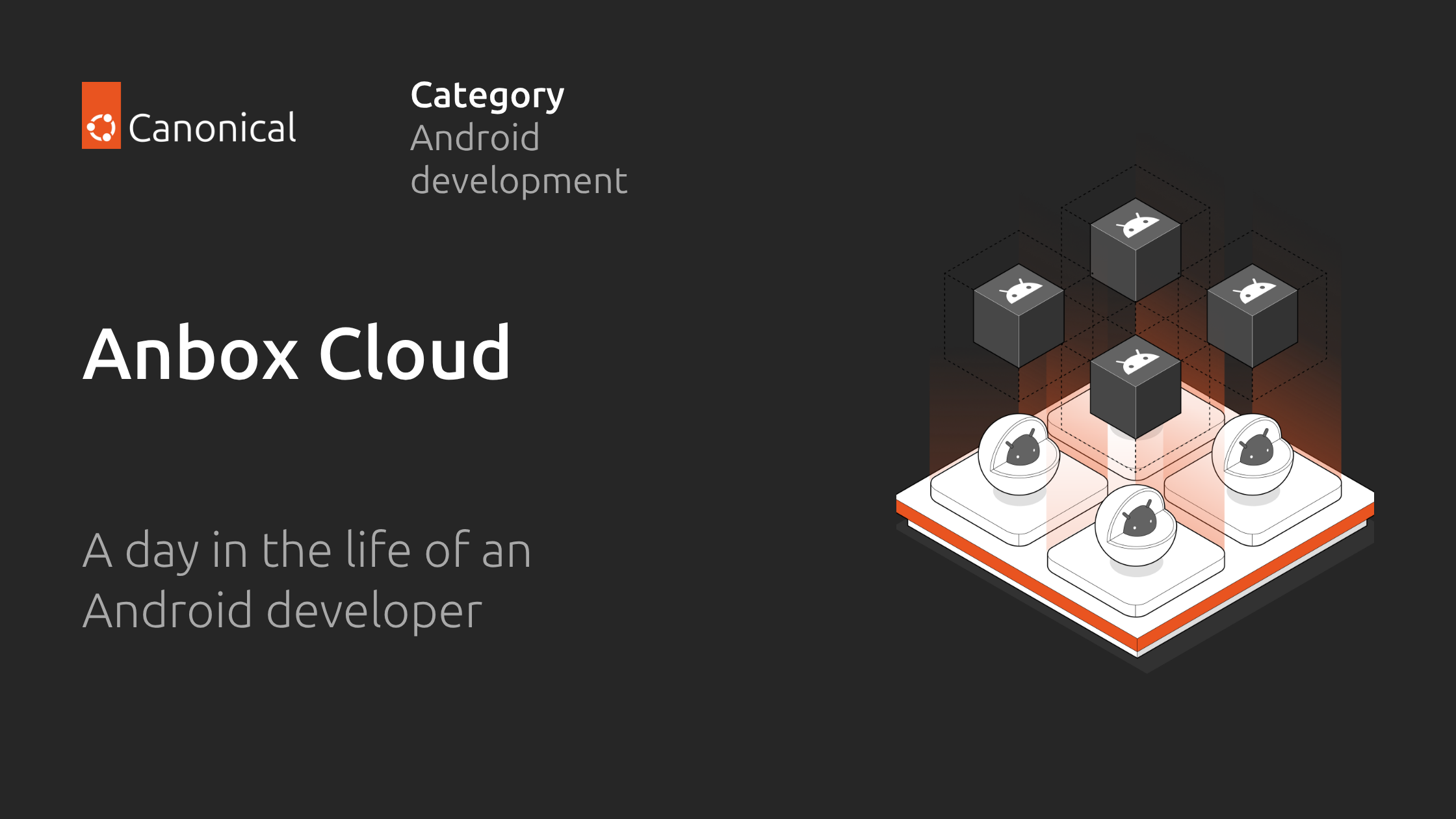 Android开发者的一天:Anbox Cloud实战全记录