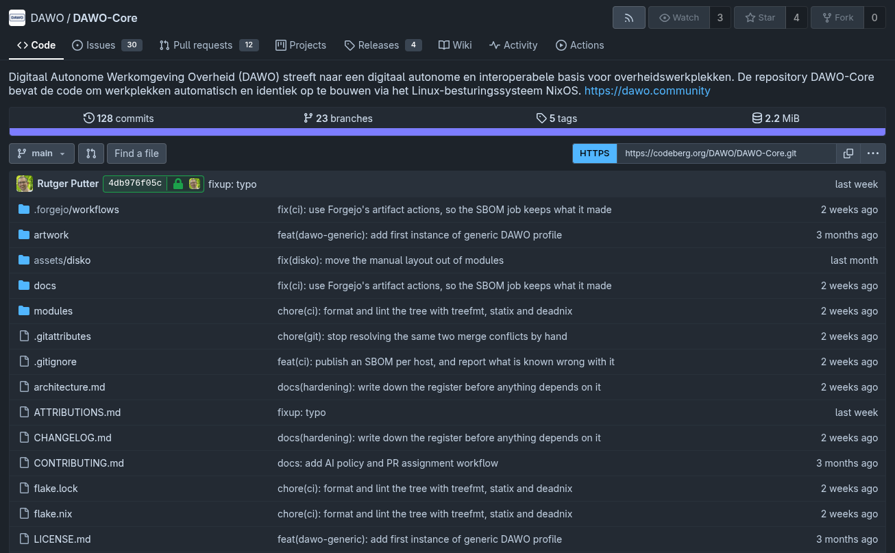 the dawo-core repo on dawo's codeberg instance