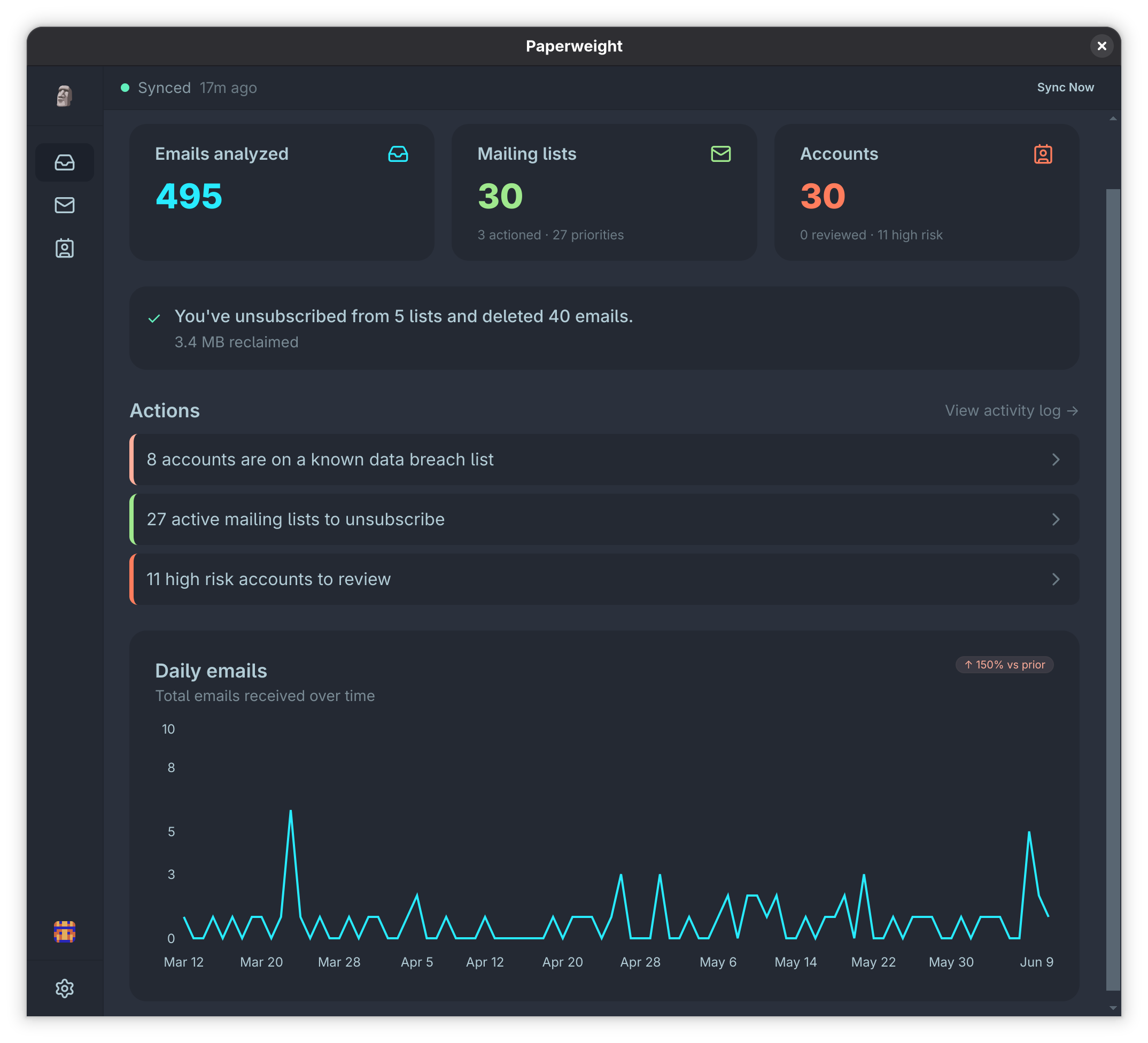 Paperweight dashboard