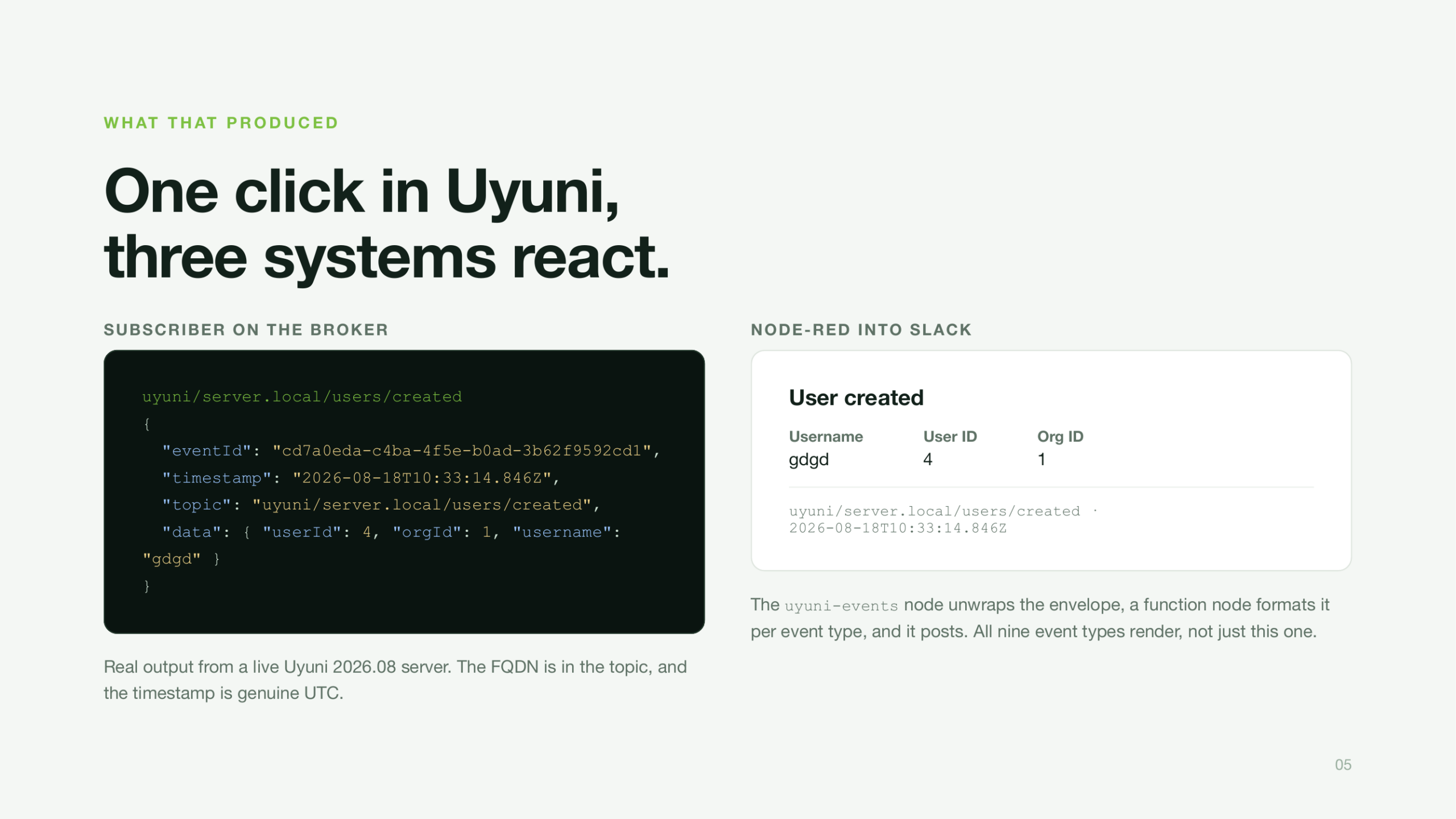 GSoC 2026:基于MQTT与Node-RED的Uyuni事件驱动自动化实践