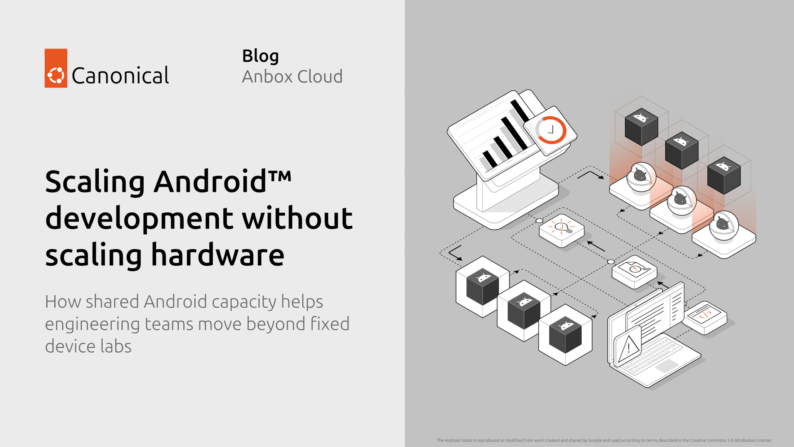 让Android真正融入你的CI/CD流水线