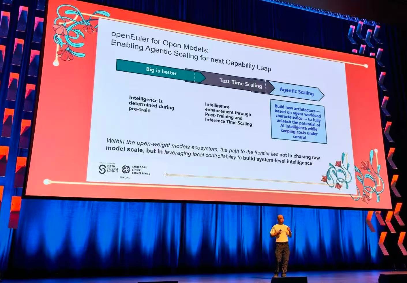 Xinwei Hu from openEuler
