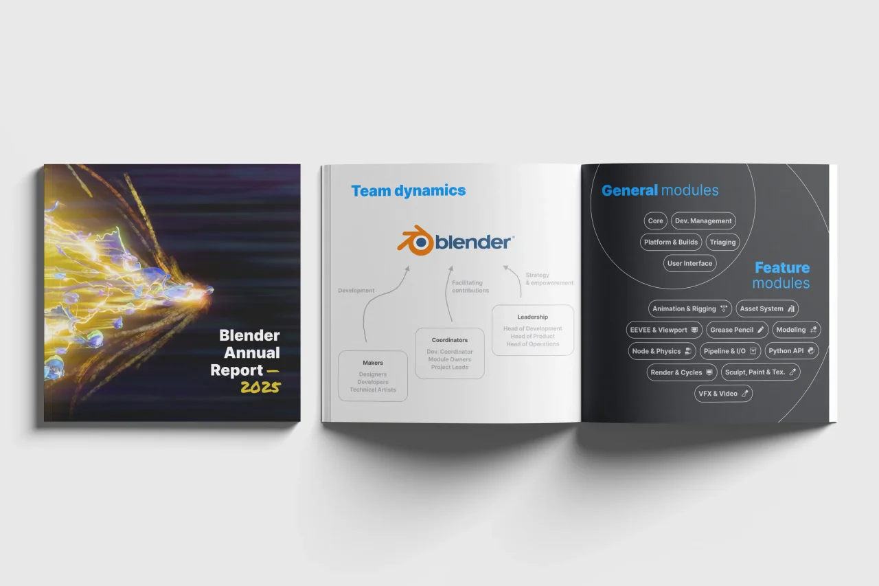Blender年度报表展示图